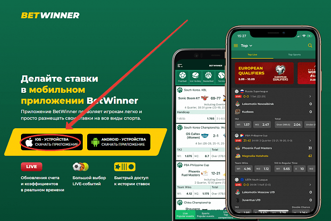 How to Start Betting with Betwinner Registration How to Start Betting with Betwinner Registration