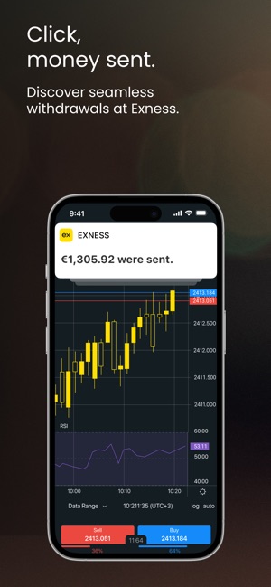 Discover the World of Trading Exness CFD Broker Discover the World of Trading Exness CFD Broker