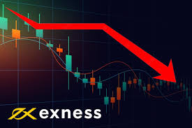 Exness Small Deposit for Jordanian Unlocking Opportunities in Trading