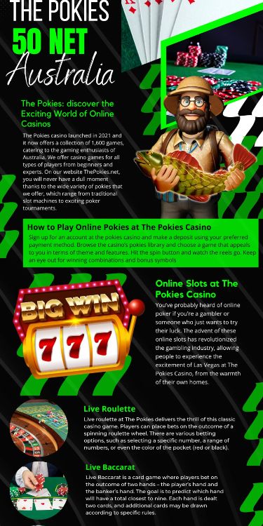 Discovering the Exciting World of thepokies Australia