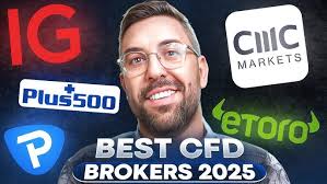 Discover the Best CFD Brokers in the Market 3